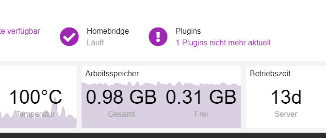 Ring Doorbell & HomeKit